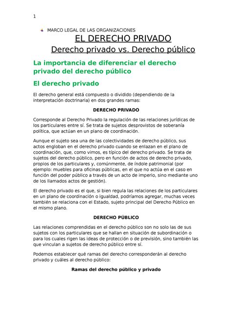 Modulo 1 Marco Legal DE LAS Organizaciones MARCO LEGAL DE LAS