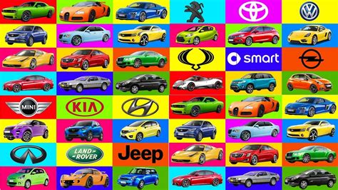 A To Z Brand Of Cars Names Transportation For Kids Learning Street