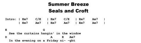 Seals And Croft Summer Breeze Guitar Lesson Tabs And Chords Jgb