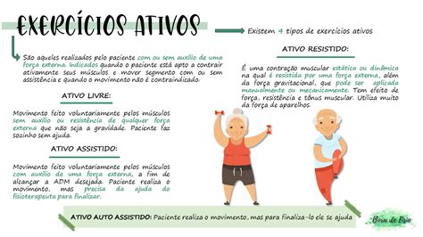 exercicios ativos Práticas em Fisioterapia II