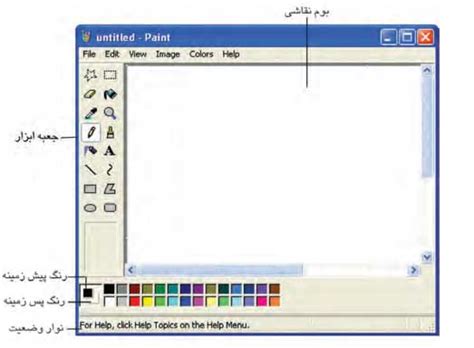 آموزش تصویری و گام به گام برنامه paint (نقاشی) کامپیوتر به کودکان +فیلم ...