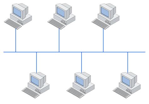 Sao Exemplos De Topologias De Rede Novo Exemplo Invista Na Divers O