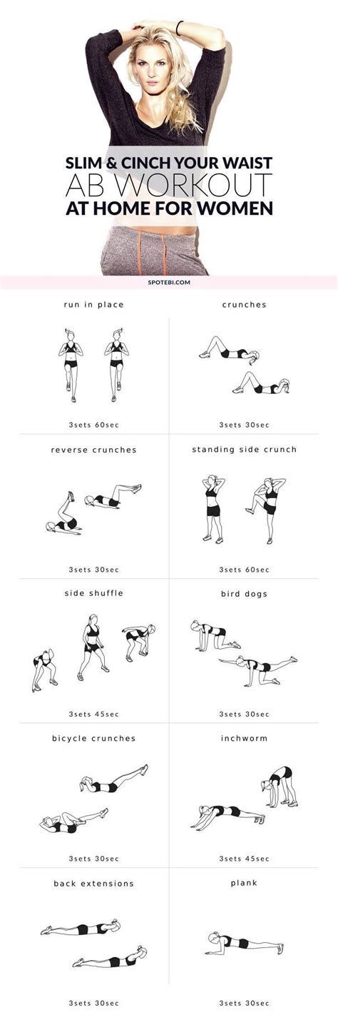 Beginner Ab Workout For Women Beginner Ab Workouts Cardio And Ab Workouts Abs Workout For