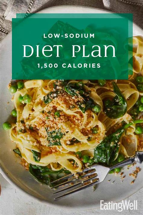 7 Day Low Sodium Diet Meal Plan Created By A Dietitian Heart Healthy