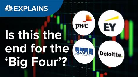 The Accounting Oligopoly Whats Next For The Big Four Cnbc Explains