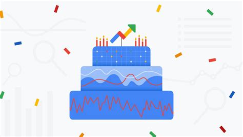 Best Trends forever: 15 years of Google Trends