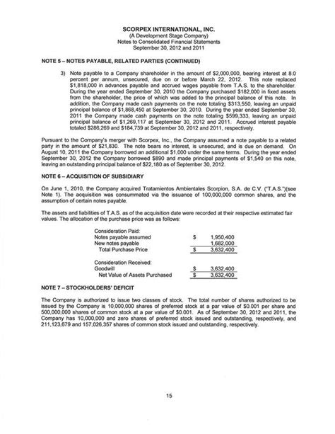 Jpx Global Inc Form 8 K Ex 992 Scorpex Audit 2012 February 6