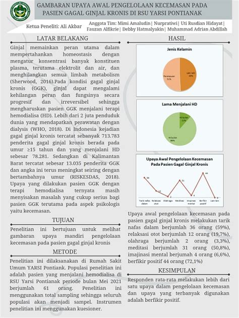 Poster Penelitian Lppm Stikes Yarsi Pontianak