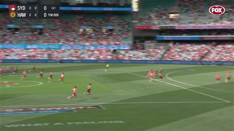 Sydney Swans Vs Hawthorn Hawks Afl Live Scores