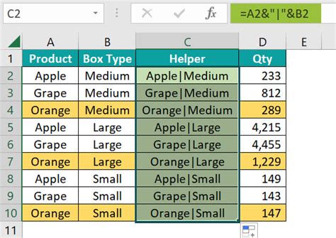 INDEX MATCH Multiple Criteria - Examples, Alternatives, How To Use?