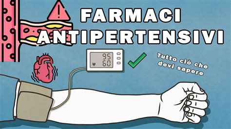 Gli Effetti Dei Farmaci ANTIPERTENSIVI Sul Tuo Corpo Efficacia E