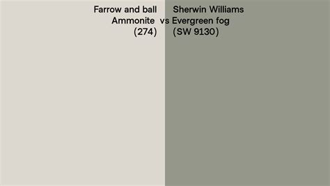 Farrow And Ball Ammonite 274 Vs Sherwin Williams Evergreen Fog SW