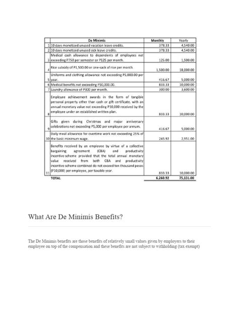 What Are De Minimis Benefits | PDF | Bonds (Finance) | Taxes