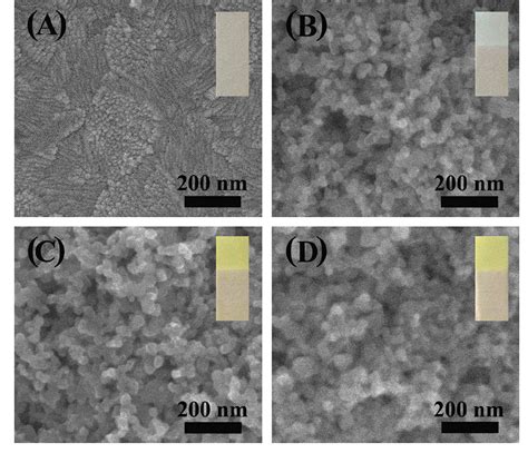 Figure 3 From A New Signal Amplification Strategy Of Photoelectrochemical Immunoassay For Highly