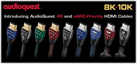 Audioquest HDMI Forest 48 Trinásty