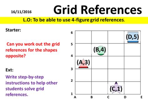 Map Skills - Developing Grid References (4 Figure) | Teaching Resources