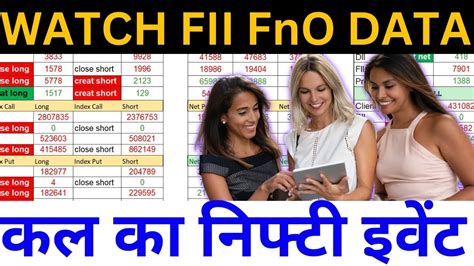 Fii Fno Data Analysis For Friday 🏆 Friday Banknifty Prediction Hindi 🔥