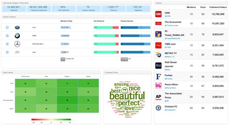 Quid Software Reviews Demo And Pricing 2024