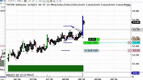 Live Day Trading Crude Oil 12 27 2016 YouTube