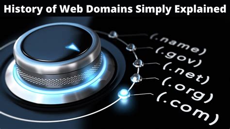 History Of Domain Names Simply Explained Youtube