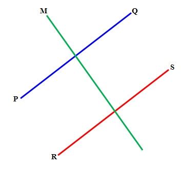 Given M Is The Midpoint Of Line Segment PQ And Line Segment RS Prove