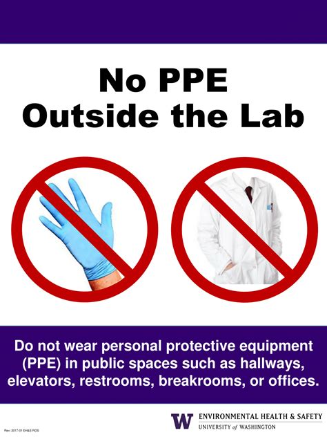 Personal Protective Equipment Ppe Posters Poster Template