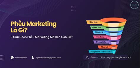 Phễu Marketing Là Gì 3 Giai Đoạn Quan Trọng Bạn Cần Biết