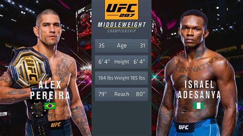 Ufc Pereira Vs Adesanya Full Fight Youtube