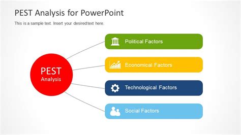 Pest Analysis Diagrams For Powerpoint Slidemodel