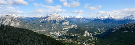 Banff Current Weather | Canada | Rocky Mountain Holidays