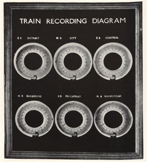 Henry Charles Beck Material Culture And The London Tube Map Of 1933