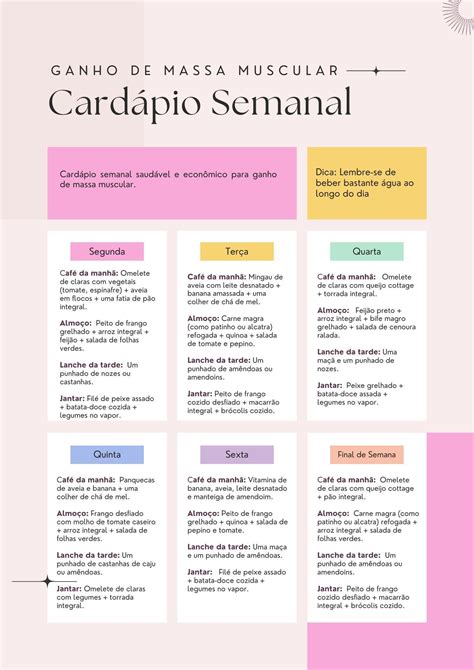 Card Pio Semanal Para Ganho De Massa Muscular In Healthy Food