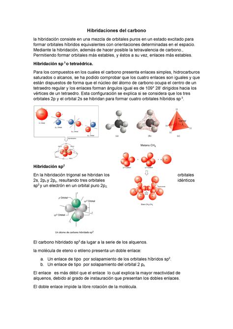 Hibridaci N Del Carbono Hibridaciones Del Carbono La Hibridaci N