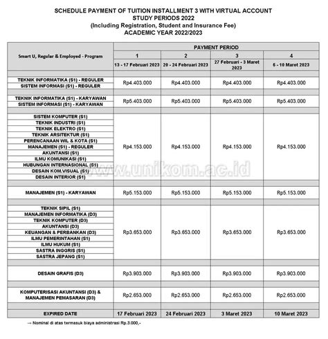 Universitas Komputer Indonesia