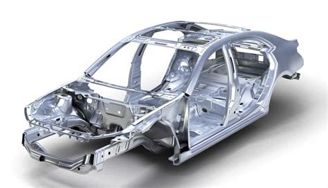 Lightweight Materials Understanding Their Uses In Automotive Industry