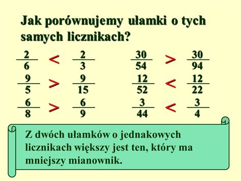 Anna Gadomska Szkoła Podstawowa Nr 79 Łódź ppt pobierz