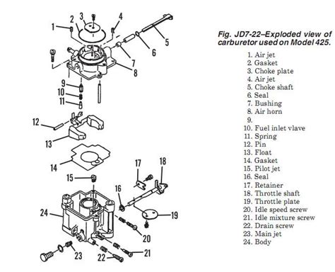 [DIAGRAM] John Deere 425 Engine Diagrams - MYDIAGRAM.ONLINE