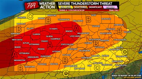 Significant Severe Thunderstorm Threat Sunday Across Parts Of Pa