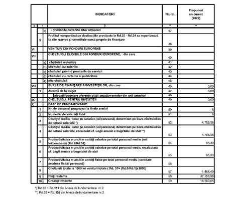 Ordin Portal Legislativ