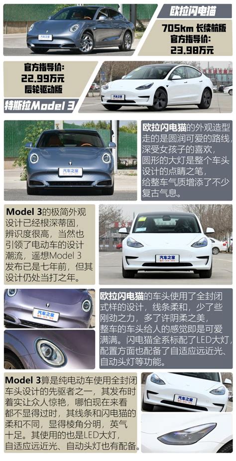 挑战标杆 欧拉闪电猫对比特斯拉model 3 第一电动网