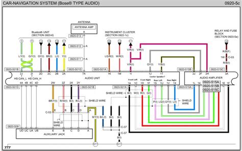 Mazda Cx Wiring Diagram Naturalium