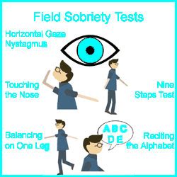 DUI Field Sobriety Exercises Understanding And Navigating DUI Field