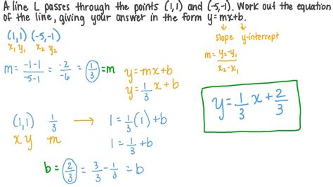 Question Video Finding The Equation Of A Line Given Two Points On The Line Nagwa