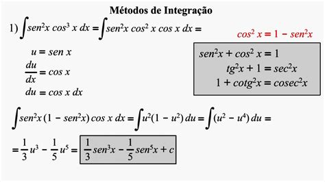 Cálculo 1 Métodos De Integração Aula 11 Youtube