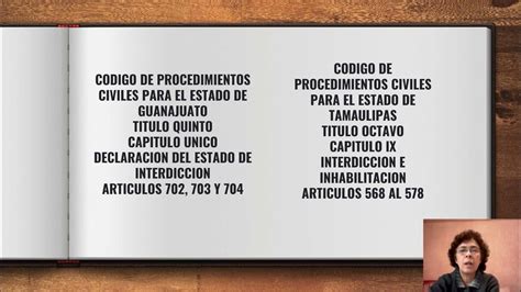 Reto 4 ¿conoces El Trámite De Los Juicios Especiales Sobre Estado De