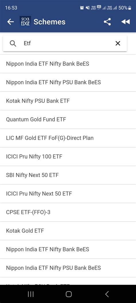 Investing With ETF In India: What You Need To Know