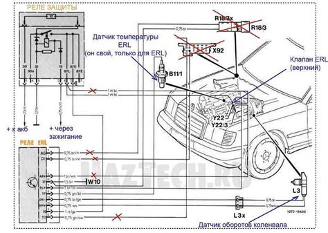 Understanding the Mercedes W209 Relay Diagram for Efficient Troubleshooting