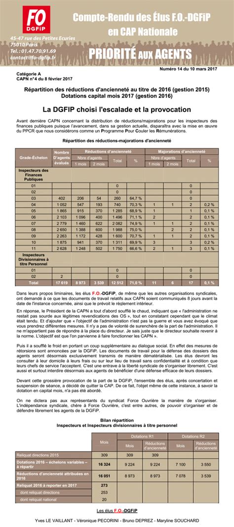 F O DGFiP 91 Le Site De La Section De LESSONNE Du Syndicat FO DGFiP