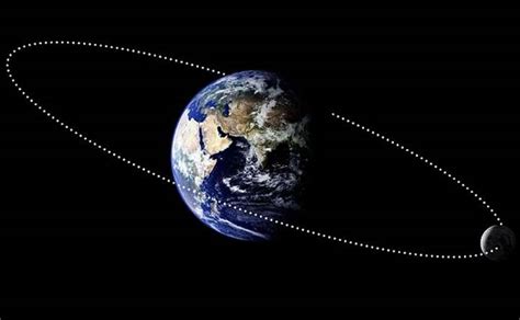 Höhepunkt schwach Clever orbita de la luna alrededor de la tierra