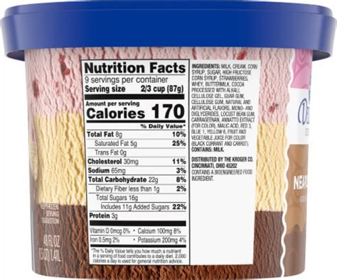 Kroger® Deluxe Neapolitan Ice Cream Tub 48 Oz Kroger